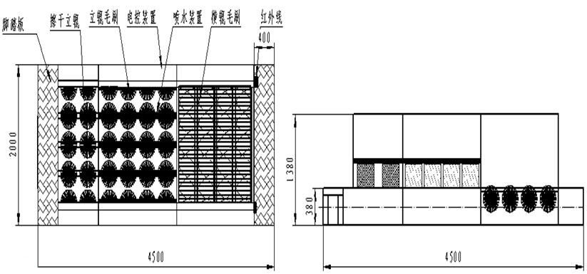 礦用洗靴機6