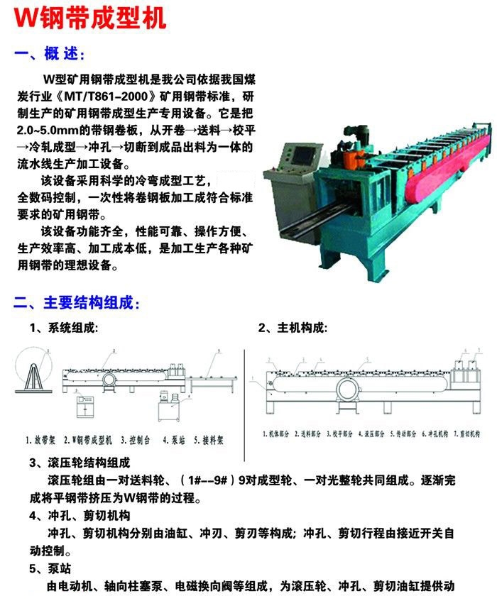 w鋼帶成型機1