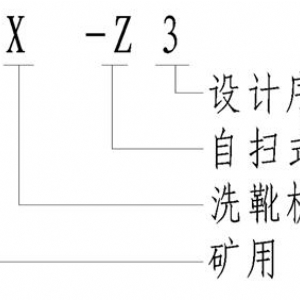 KX-Z3礦用自掃式洗靴機(jī)