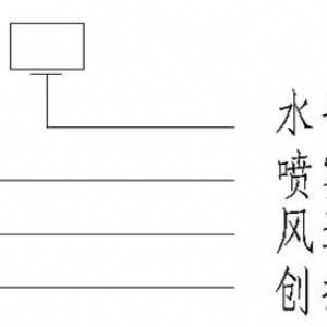 CFP-風送式遠程噴霧機