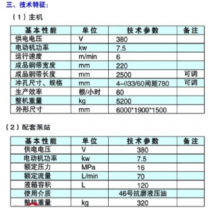 W鋼帶成型機