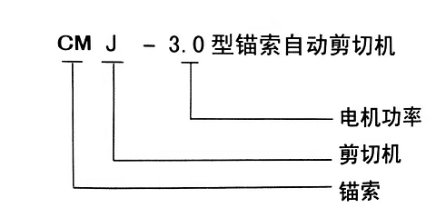 錨索自動剪切機5