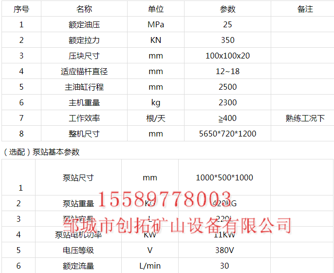 錨桿調(diào)直機(jī)4