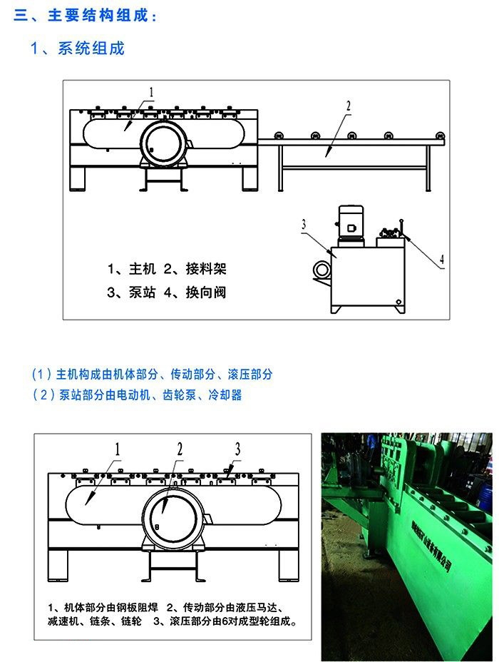 w鋼帶修復(fù)整形機2