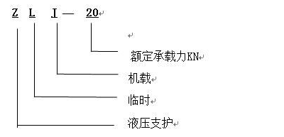 zlj-20機載臨時支護裝置2