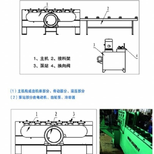 CTZXJ-400型W鋼帶修復(fù)整形機