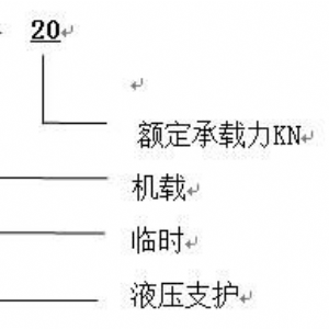 ZLJ-20機(jī)載臨時(shí)支護(hù)裝置