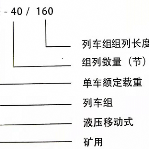 MPYC40-4000H礦用液壓移動列車組